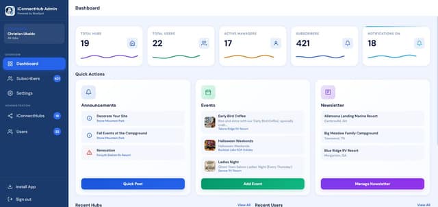 iConnect Hub Admin homepage